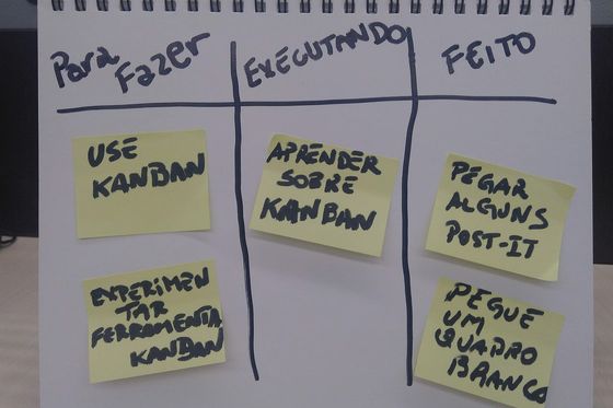 Handgezeichnetes Kanban-Board mit drei Spalten und gelben Haftnotizen auf einem Flipchart-Block